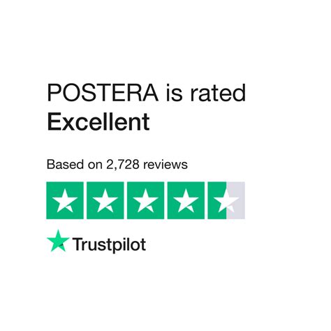 Read Customer Service Reviews of postera.art .